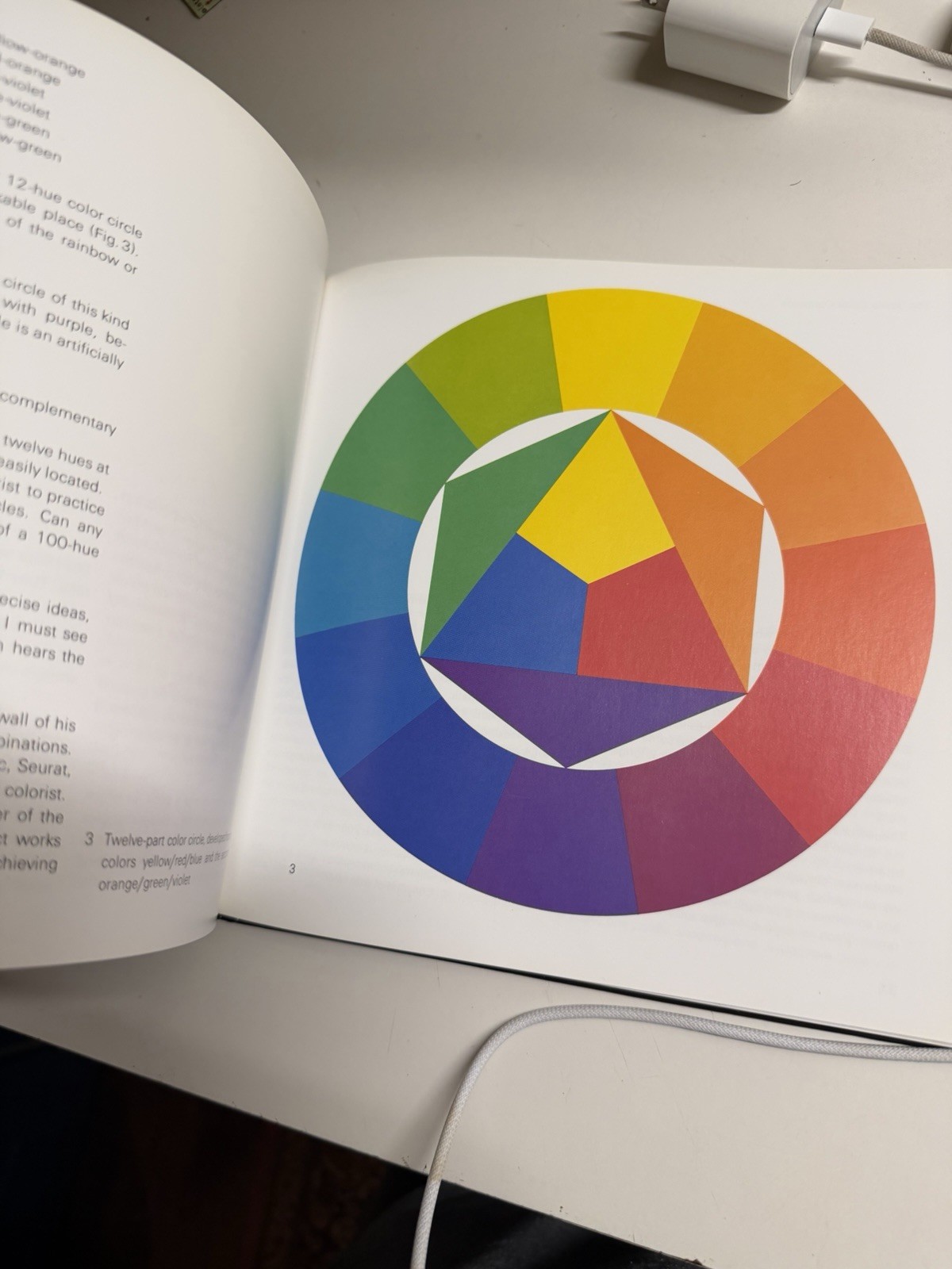The Elements of Color: A Treatise on the Color System of Johanne