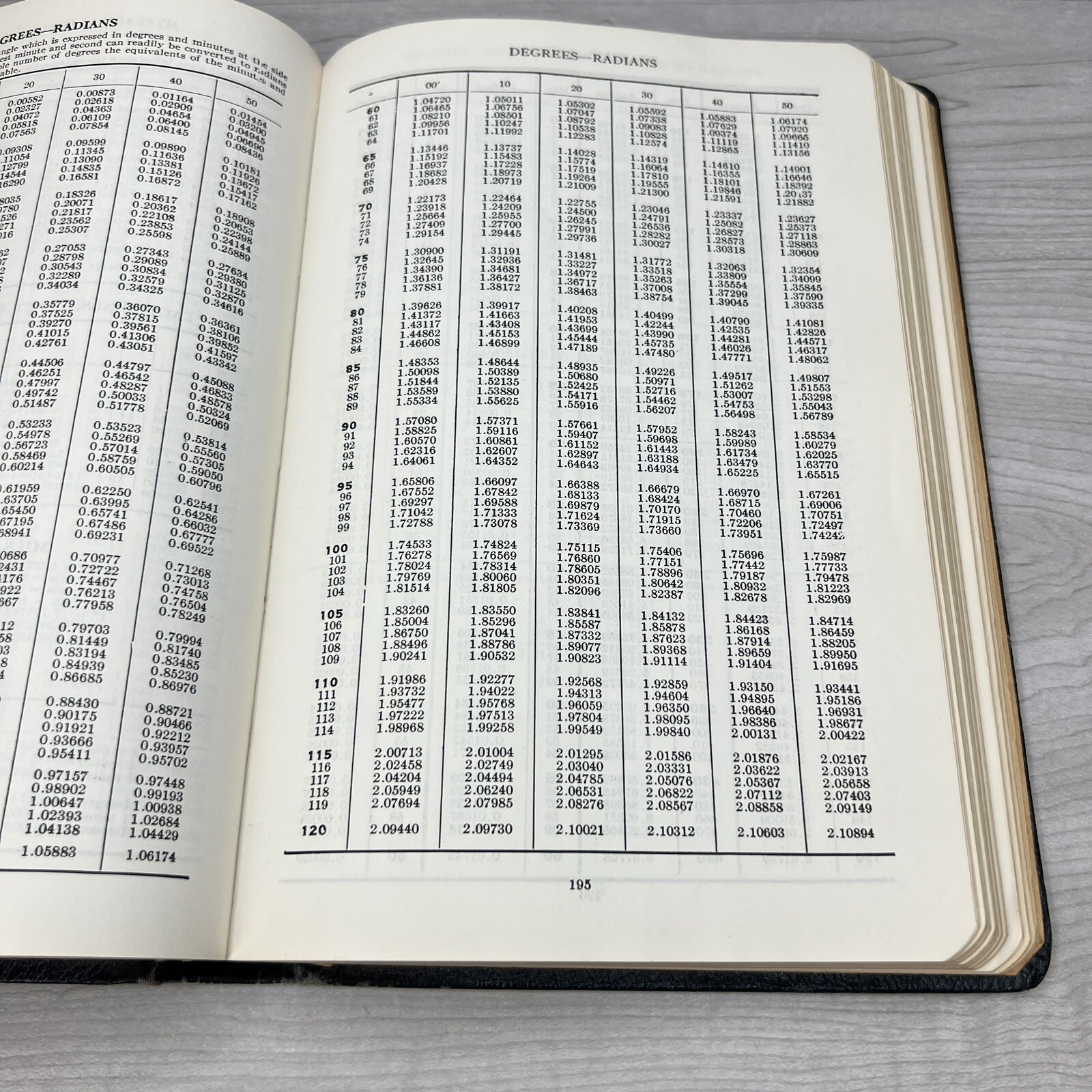 CRC Standard Mathematical Tables 11th Edition 1957 Vintage Hardcover Chem Math