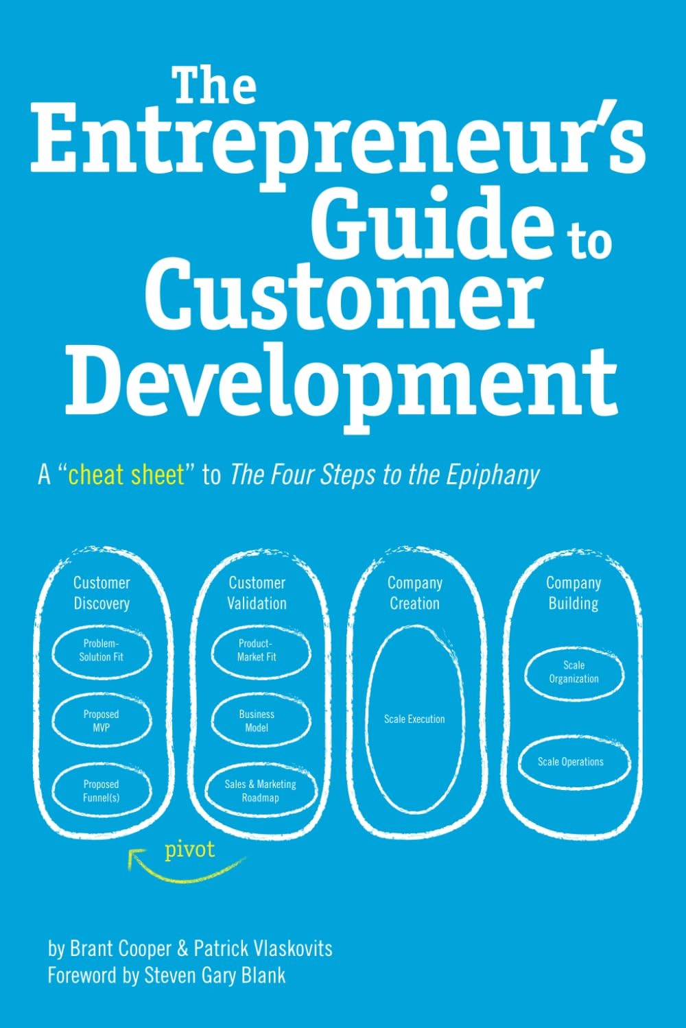 The Entrepreneur’s Guide to Customer Development: A cheat sheet to The Four …