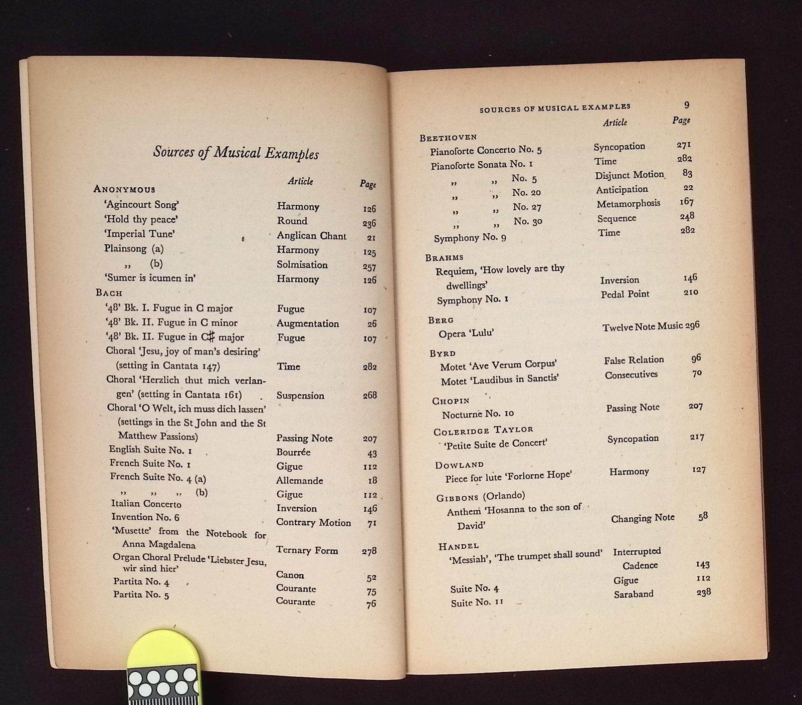 A Dictionary of Music by R. Illing, 1950 1st Edition, Penguin Reference Books PB
