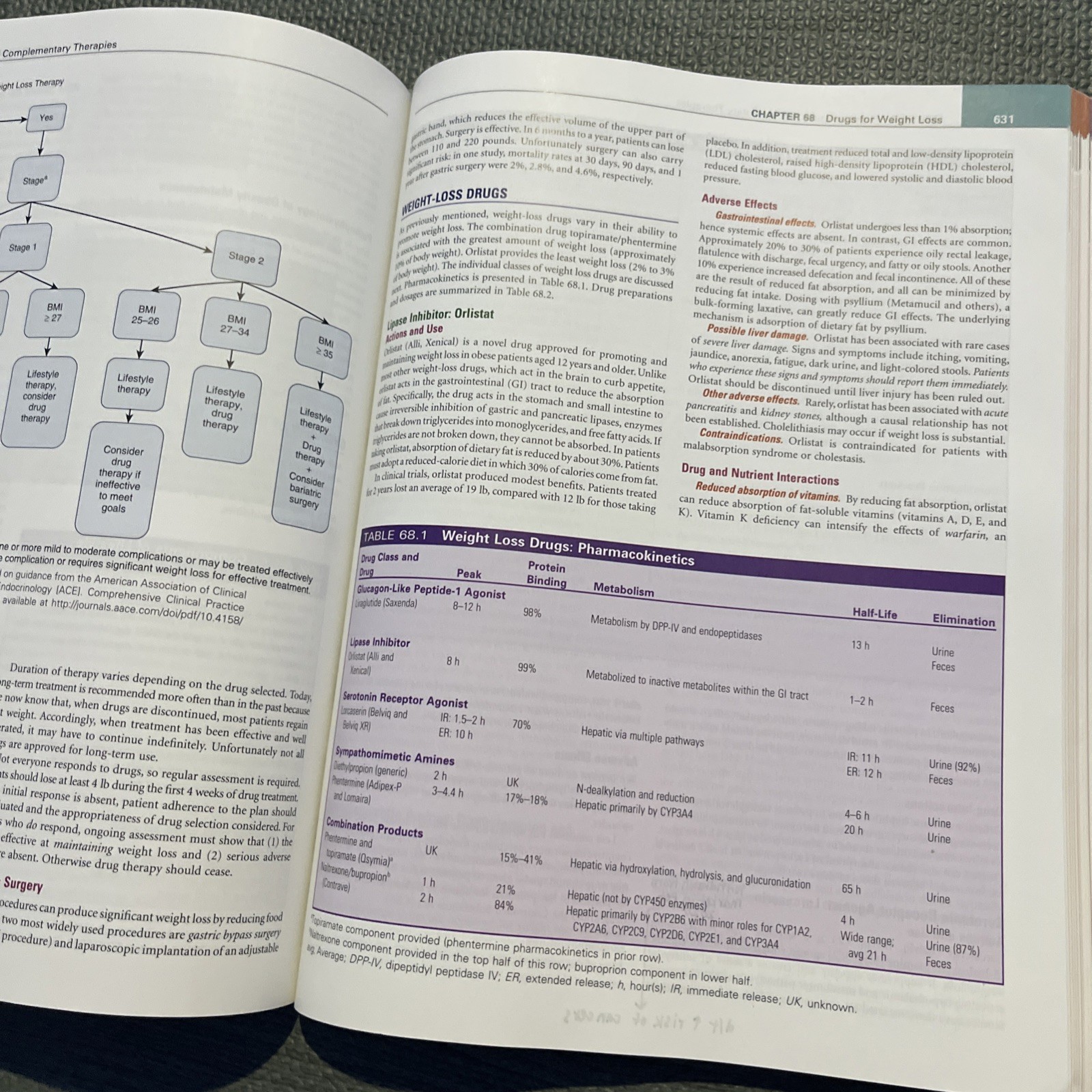 Lehne’s Pharmacotherapeutics for Advanced Practice Nurses, 2nd Edition
