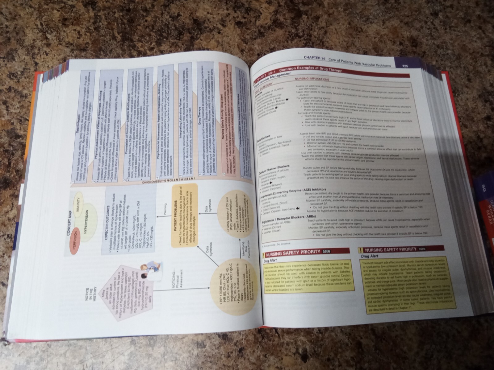 Medical-Surgical Nursing Concepts for Interprofessional Collaborative Care 9th
