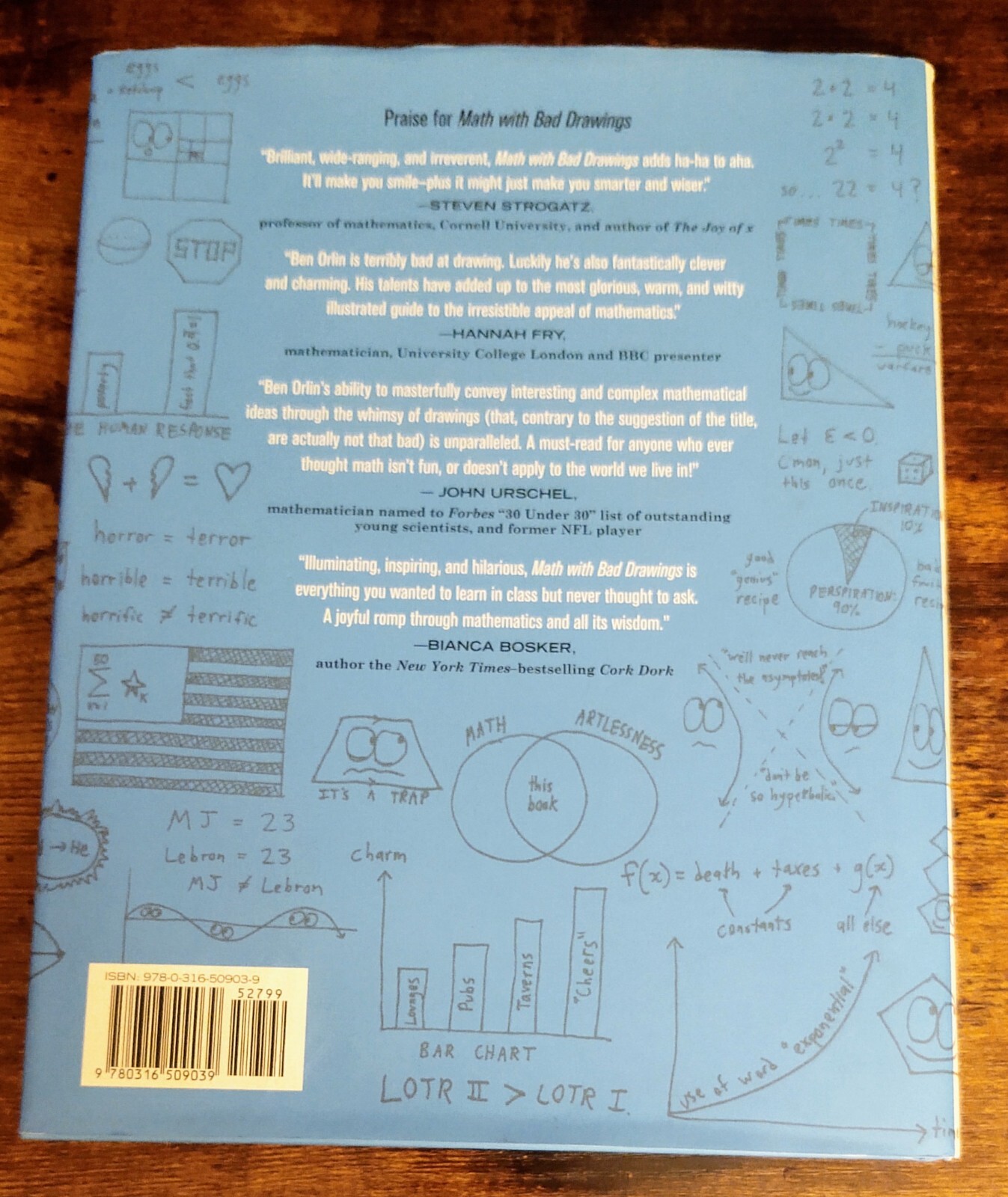 Math with Bad Drawings : Illuminating the Ideas That Shape Our Reality