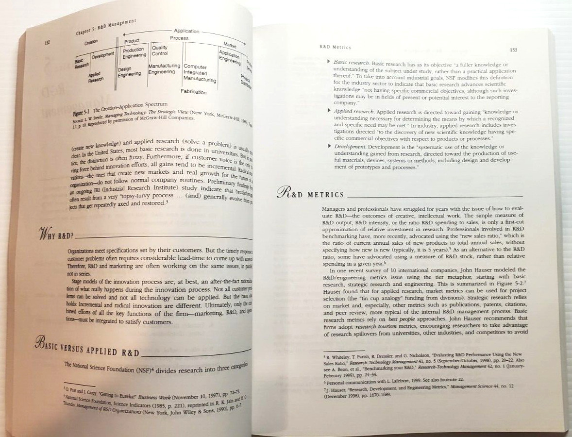 Managing Technological Innovation John E. Ettlie 2000 Softcover Book
