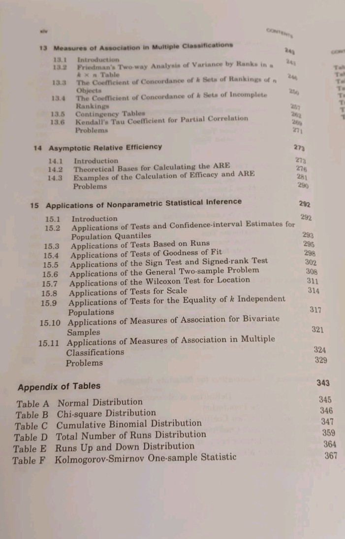 Nonparametric Statistical Inference Second Edition by Gibbons – Hardcover
