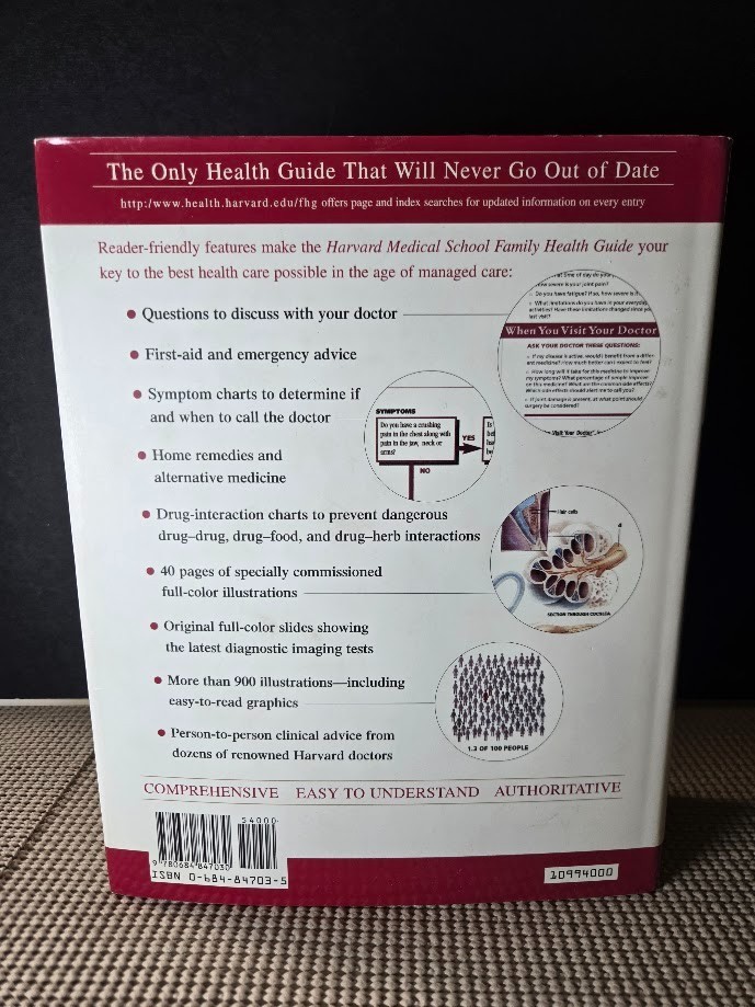 Harvard Medical School Family Health Guide – Hardcover – GOOD