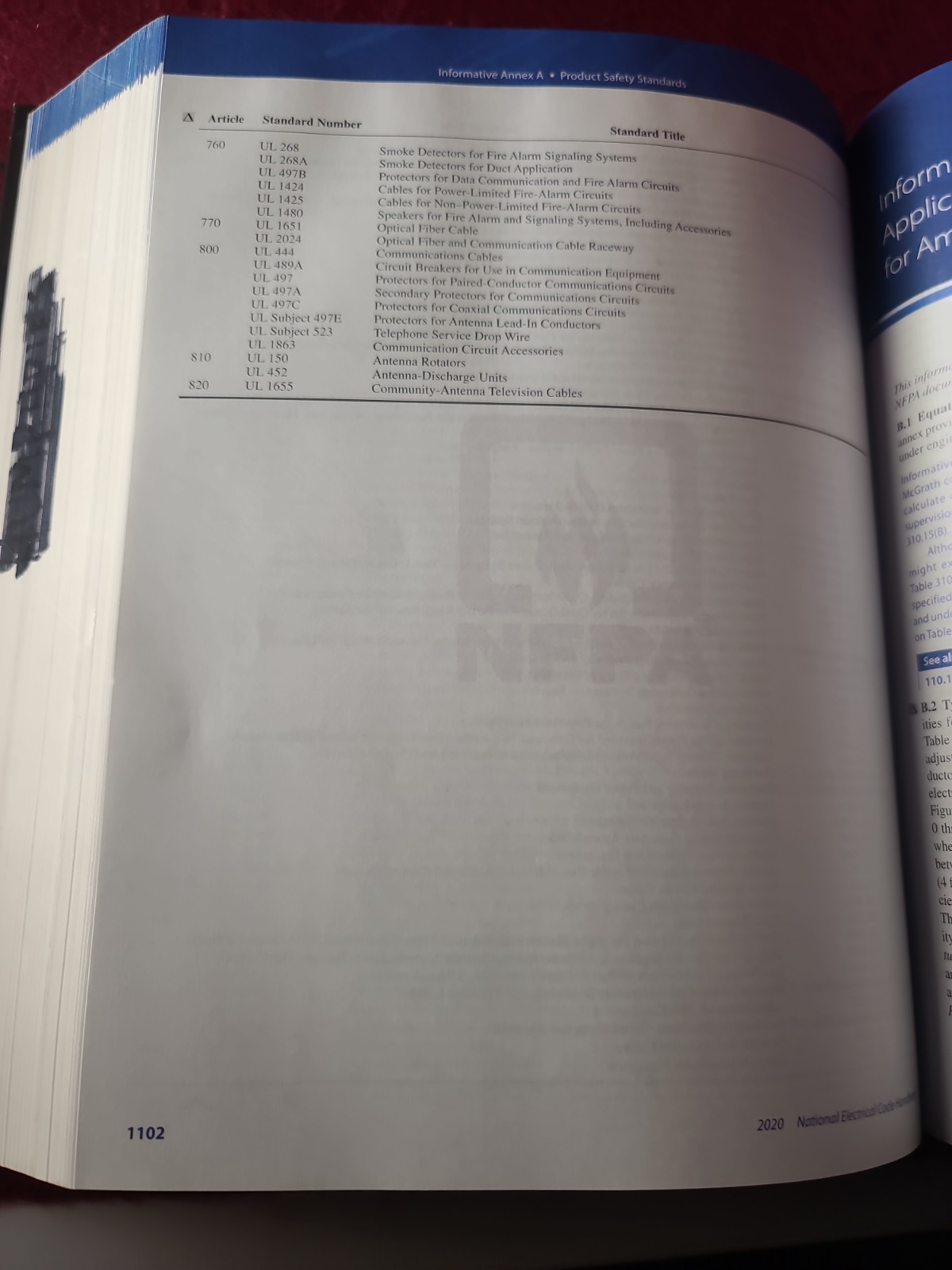 NFPA 70 National Electrical Code Handbook 2020 Edition Hardcover