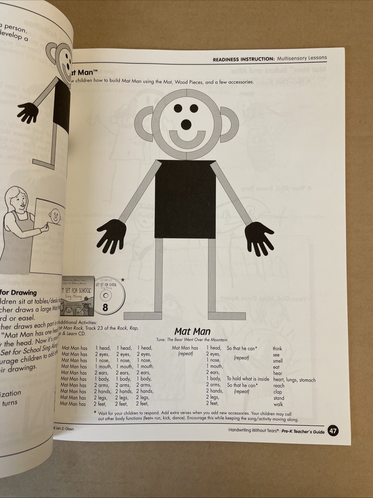 Pre-K Teacher’s Guide by Emily Knapton and Jan Z. Olsen (2008, Trade Paperback)
