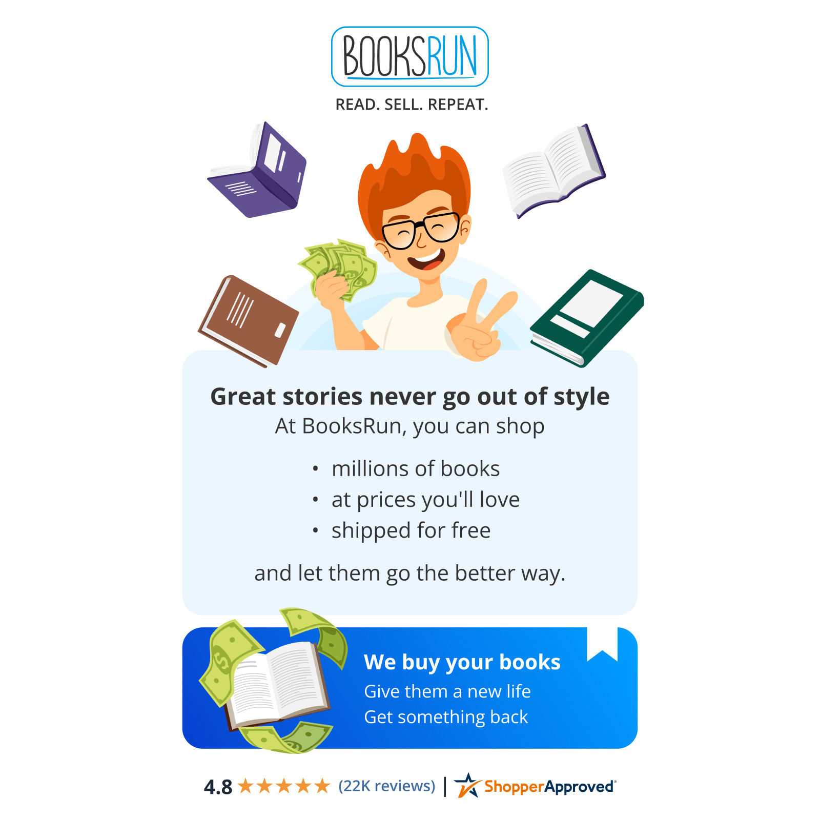 Buck’s 2024 HCPCS Level II (HCPCS – Spiral-bound, by Elsevier – Very Good j