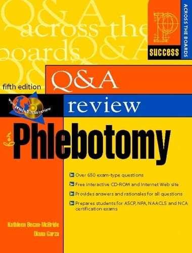 Question and Answer – Paperback, by Becan-McBride Kathleen; Garza – Very Good