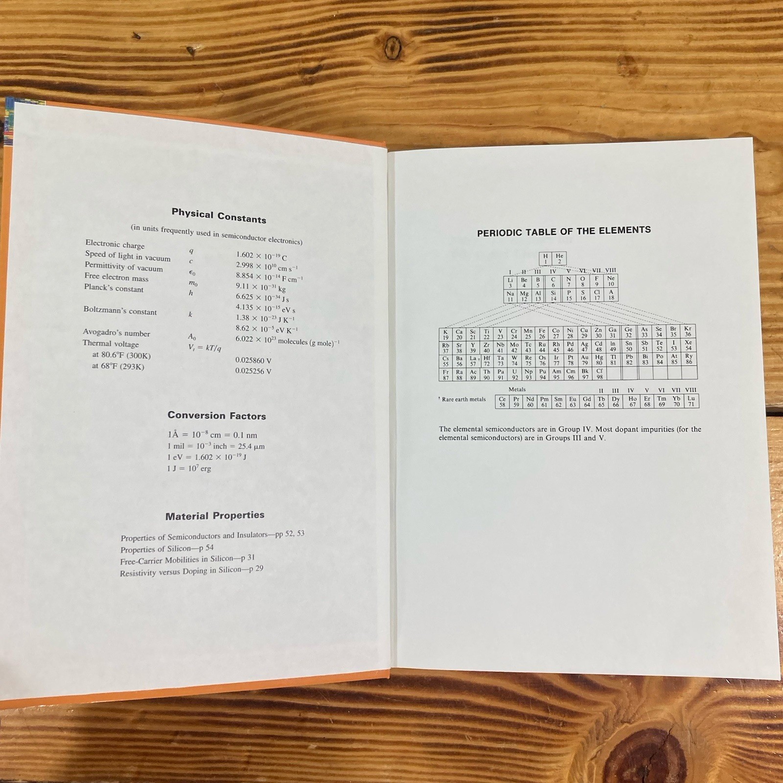 Device Electronics for Integrated Circuits Hardcover Very Good