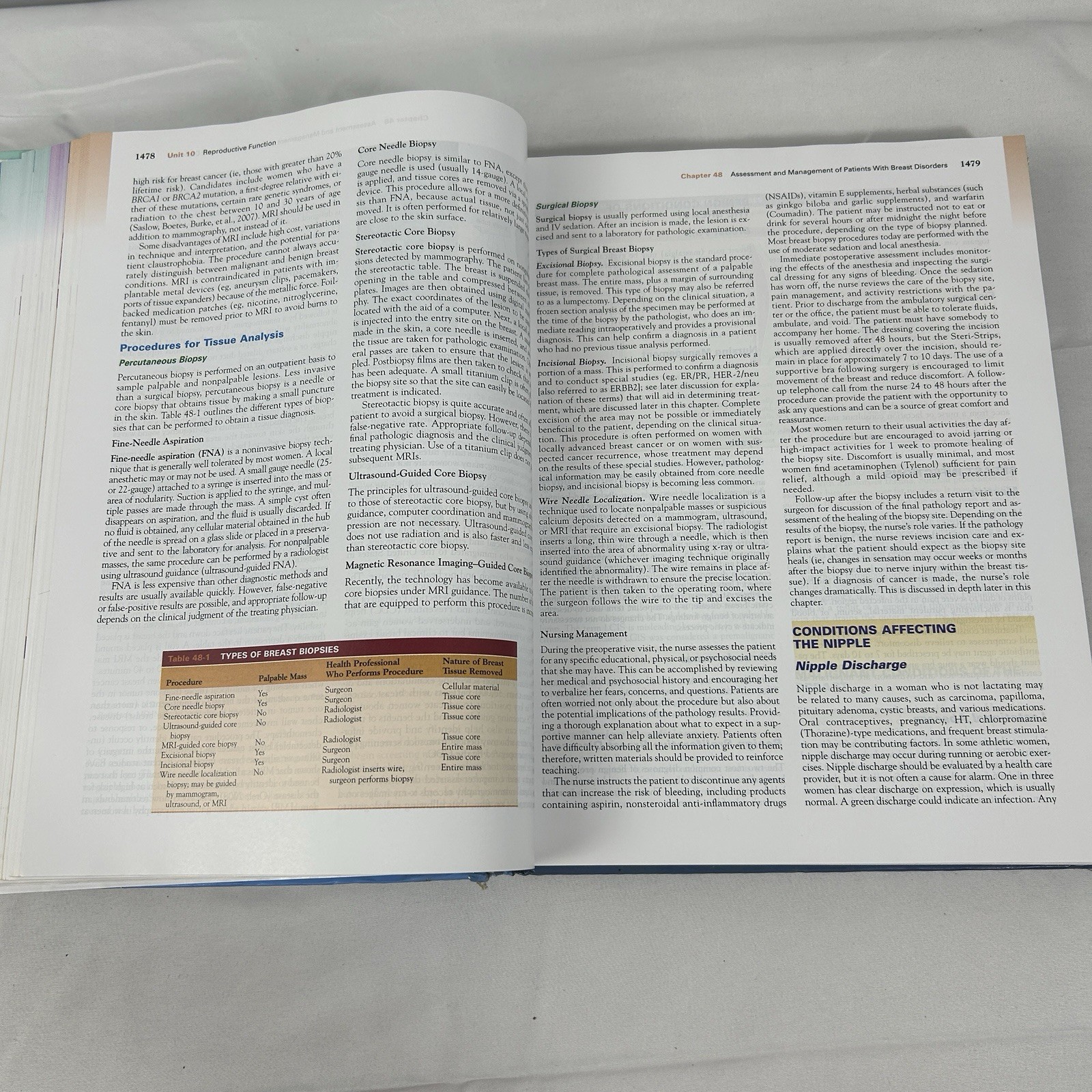 Brunner & Suddarth’s Textbook of Medical-Surgical Nursing (Vol 1 & 2) (2021)12th