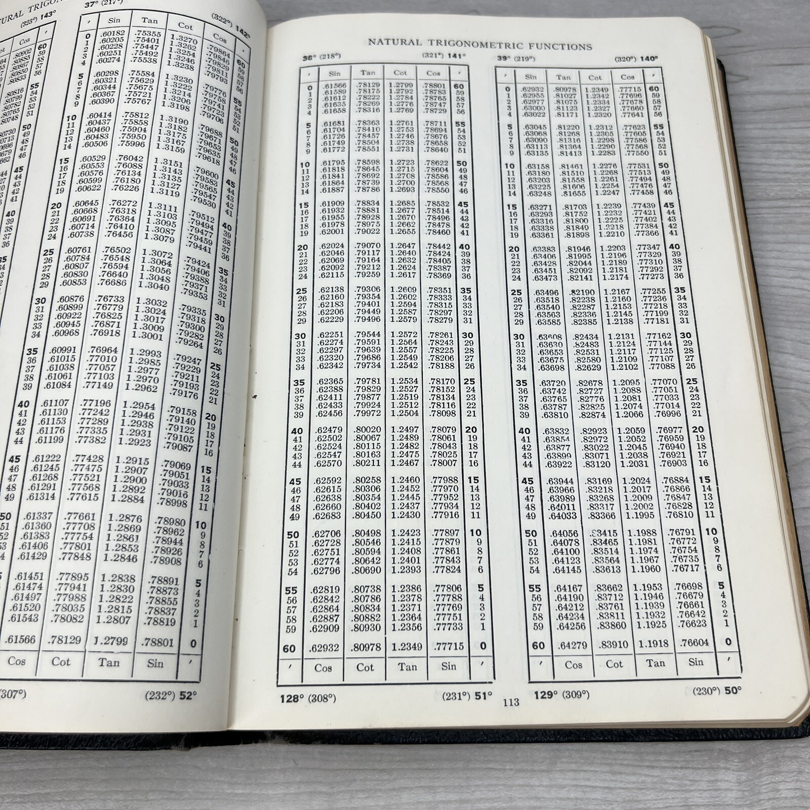 CRC Standard Mathematical Tables 11th Edition 1957 Vintage Hardcover Chem Math