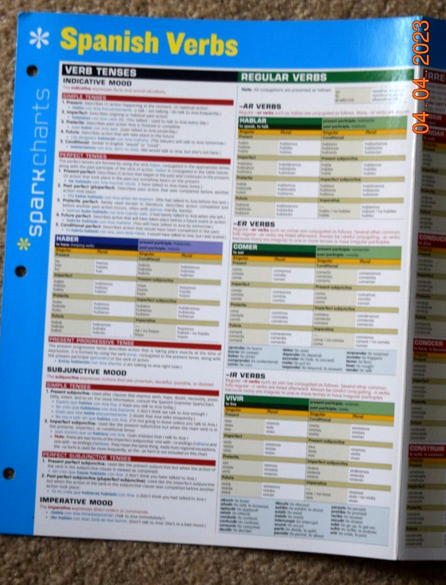 SPARK NOTES LLC CHARTS „SPANISH VERBS,“ 6 Pages, Paper, (8.50″ x 11.00″) New