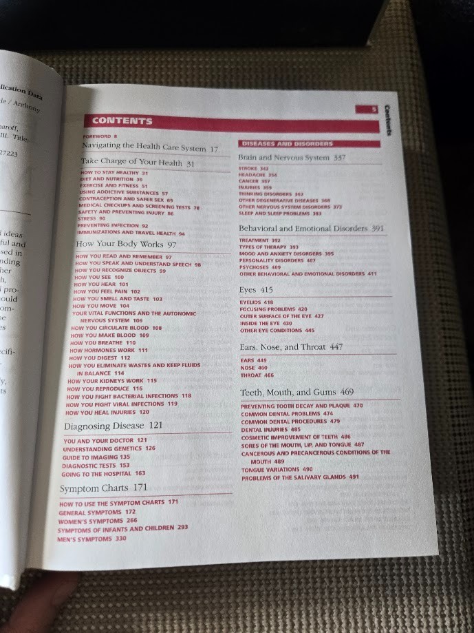 Harvard Medical School Family Health Guide – Hardcover – GOOD