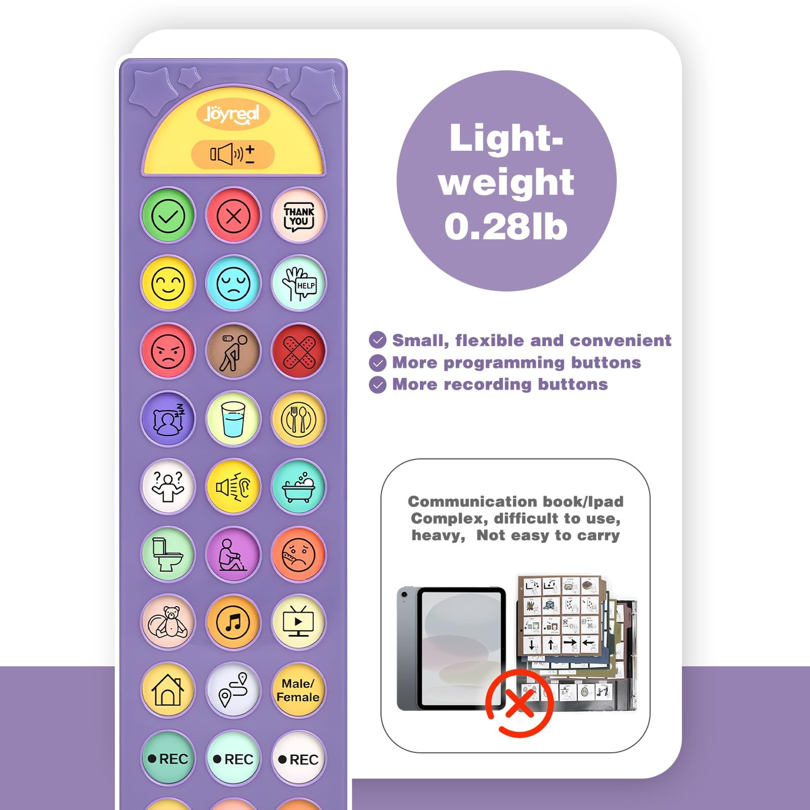 AAC Device for Autism, Joyreal Non Verbal Communication Tools for Speech Therapy
