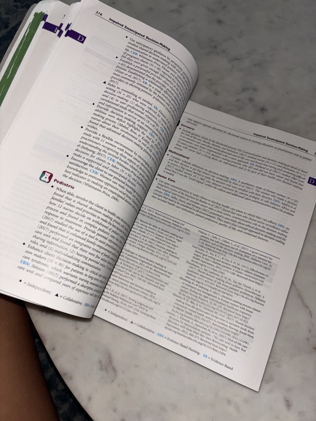 Nursing Diagnosis Handbook