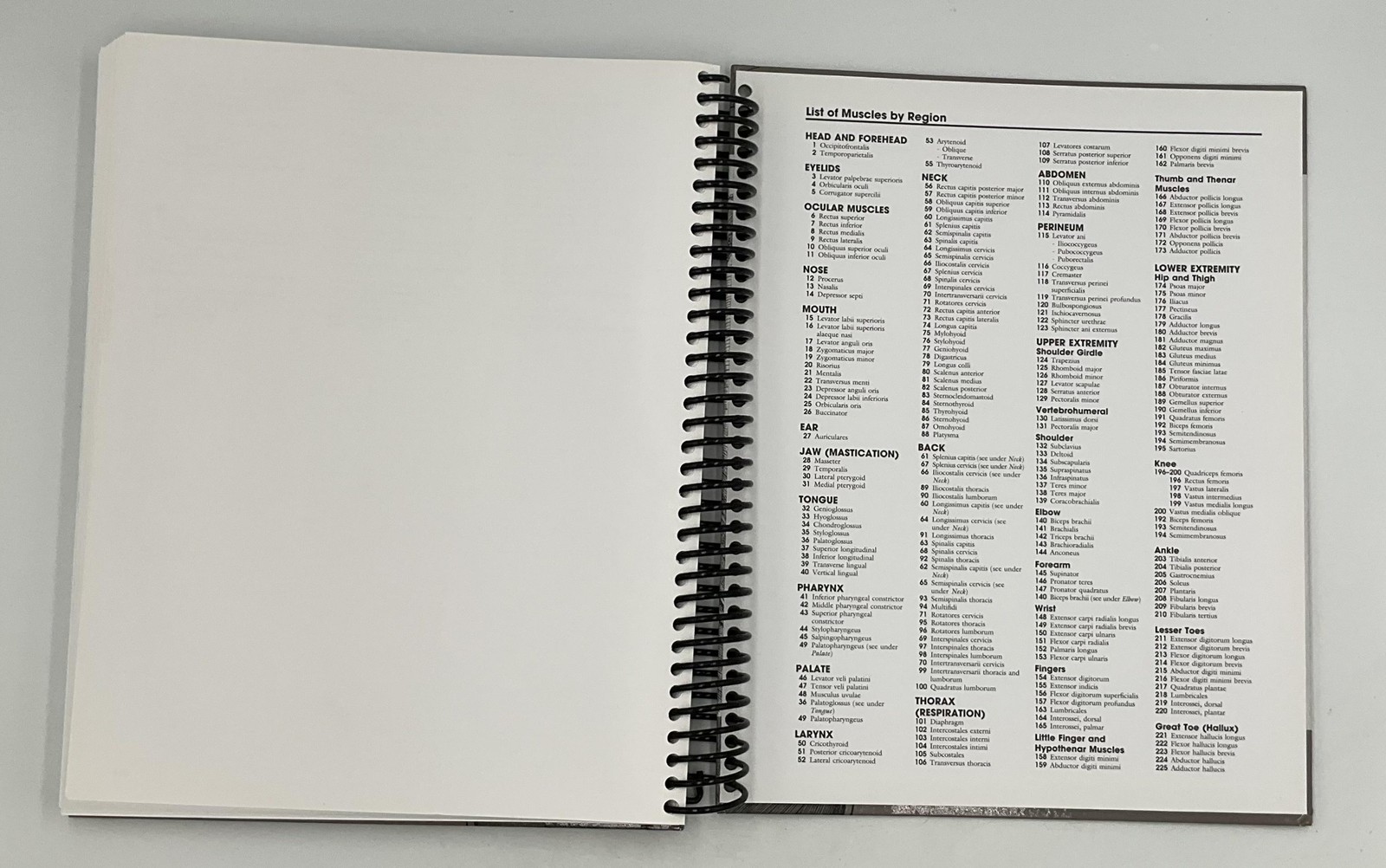 DANIELS & WORTHINGHAM’S Muscle Testing 10th Ed Avers Brown Spiral Elsevier 2019