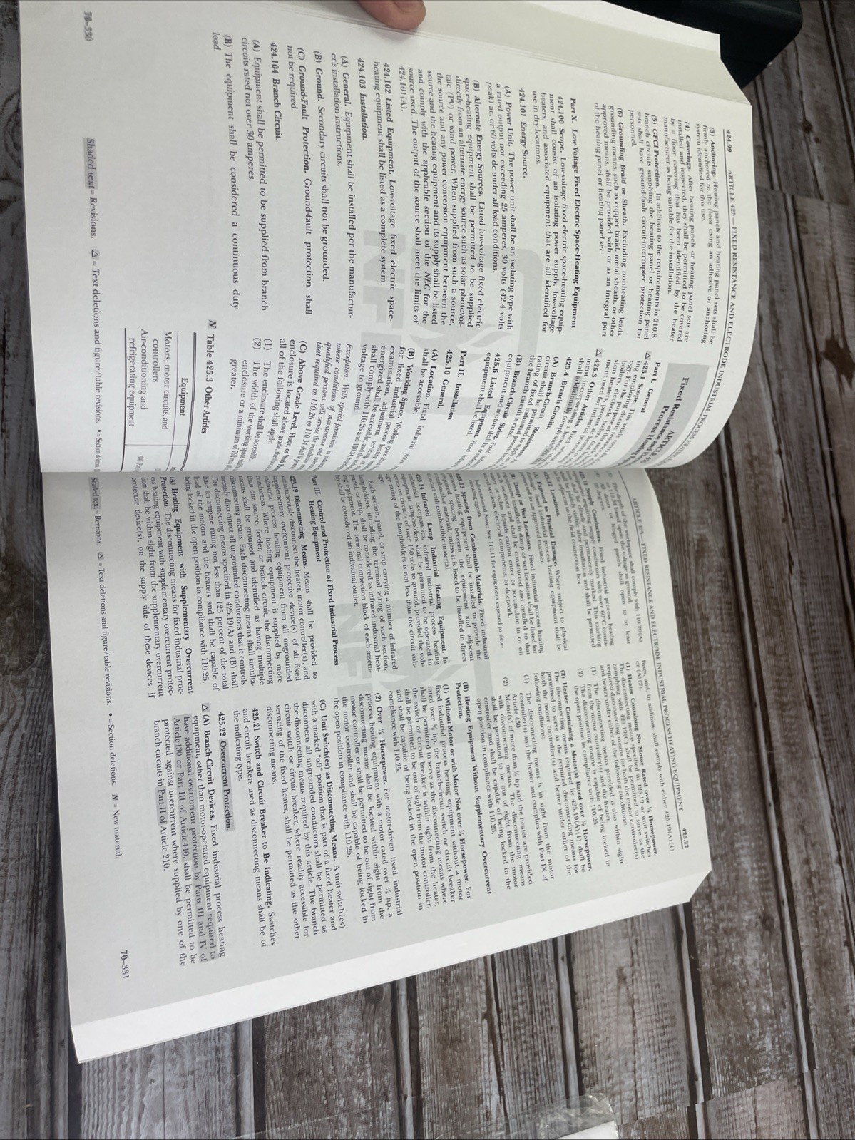 *2023 NFPA 70 National Electrical Code Paperback | ISBN 9781455929368